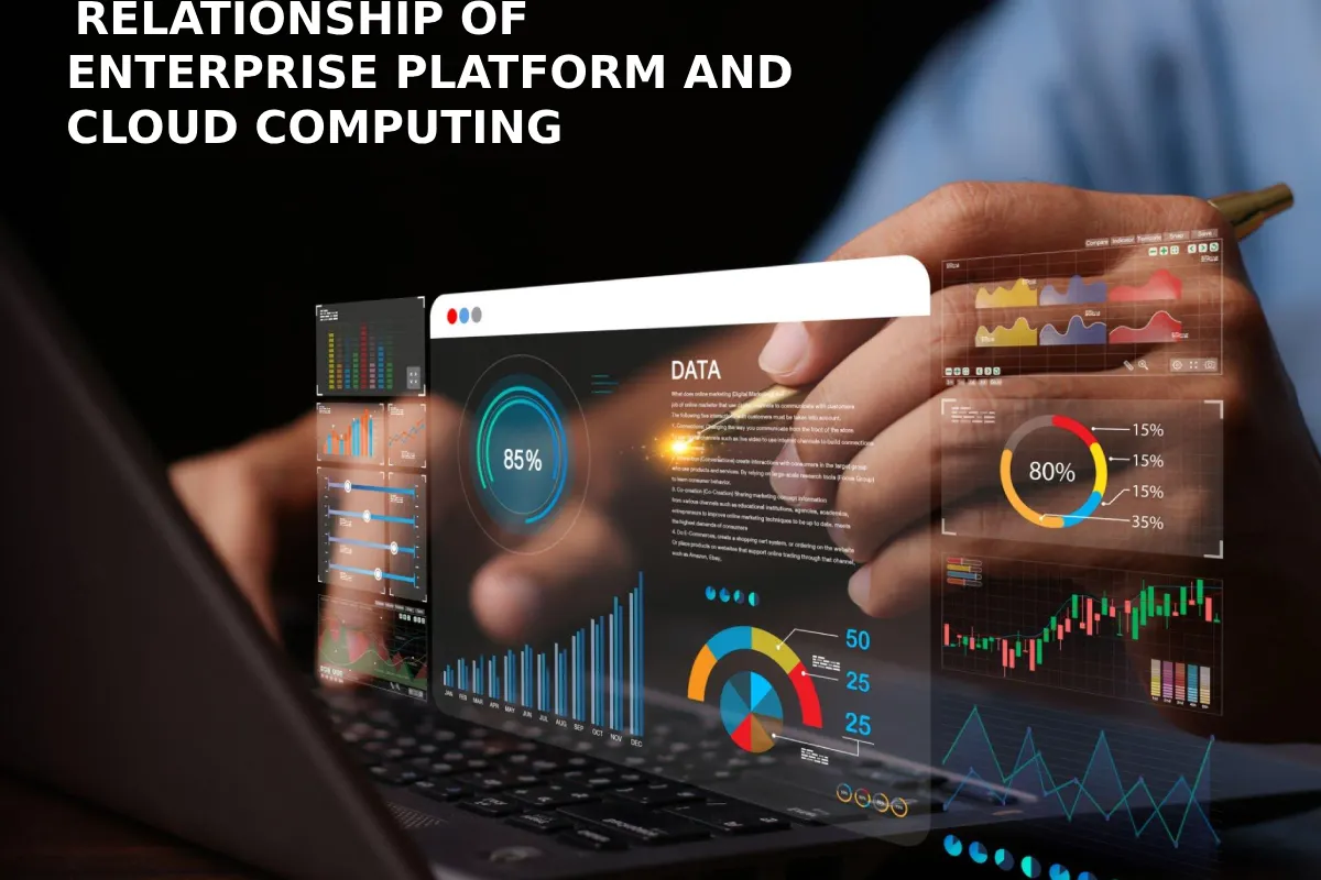 Relationship of Enterprise Platform and the Cloud