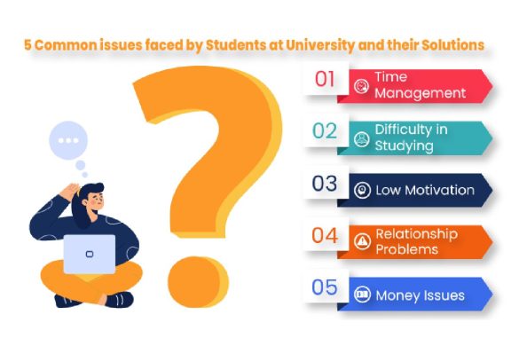 5 Common College Problems With Effective Solutions