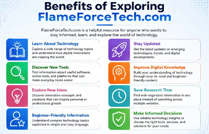 benefits of exploring flameforcetech.com