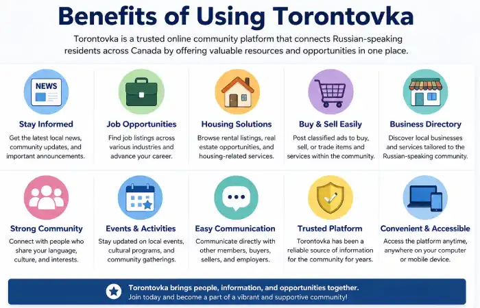 benefits of using torontovka
