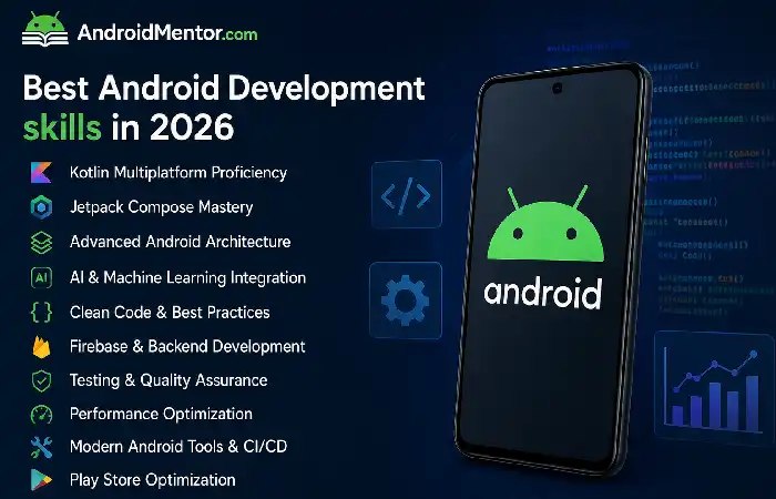 best android development skills