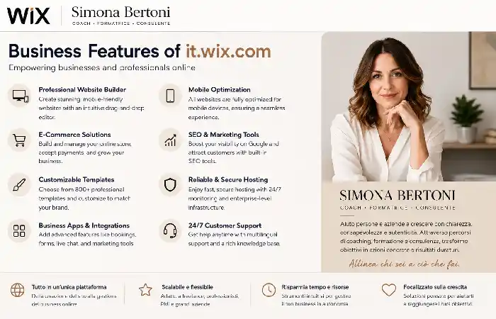 business features of it.wix.com