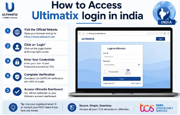 how to access ultimatix login