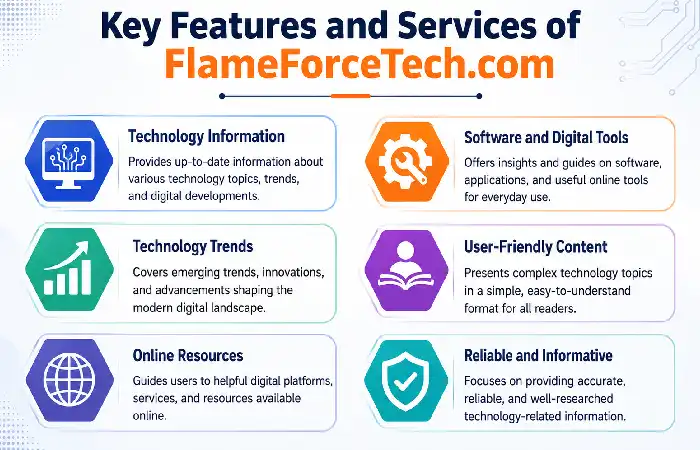 key features and services of flameforcetech.com