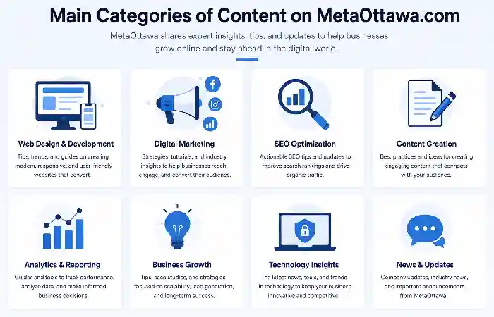 main categories of metaottawa com