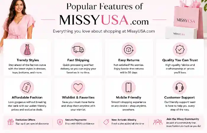 popular feature of missyusa.com