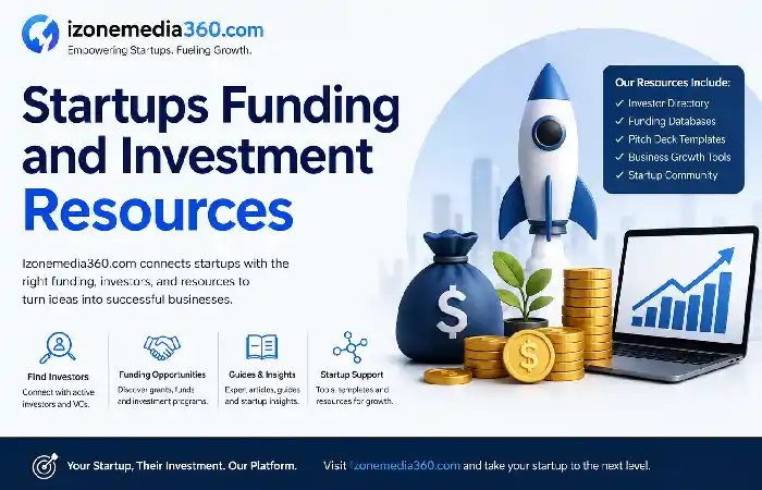 startups funding of izonemedia360.com startup