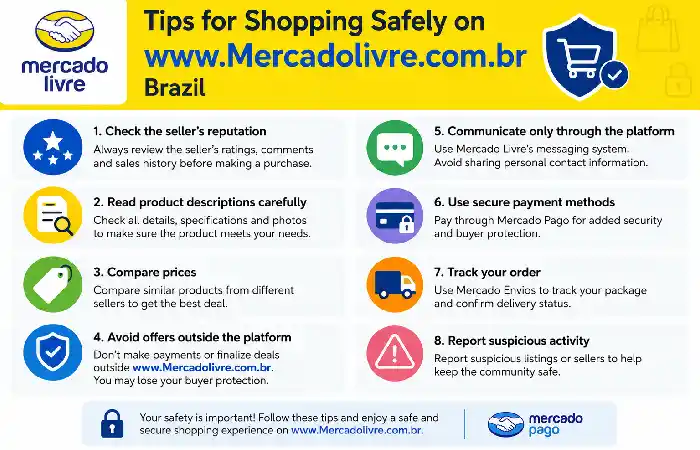 tips for shopping mercadolivre.com.br