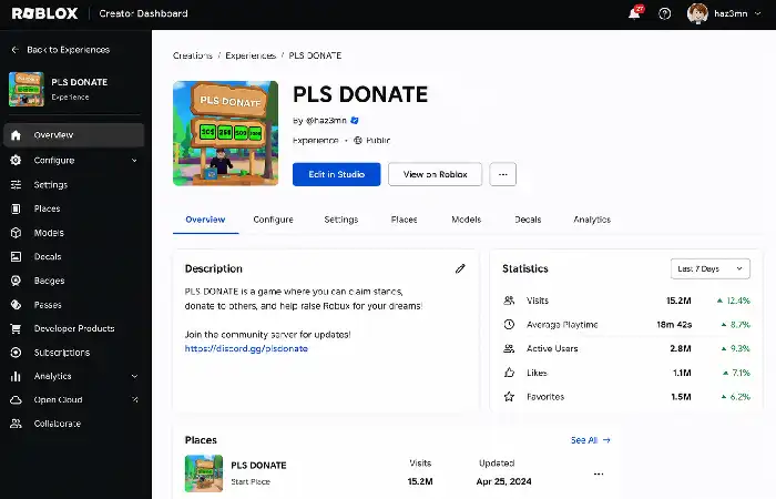 understanding of roblox account