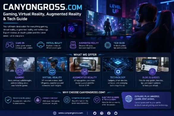 canyongross. com