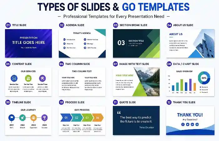 types of slides go templates